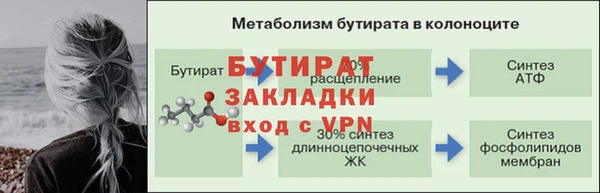 a pvp Балабаново